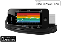 Buzz Article: ANT+ Technology Expands with Digifit