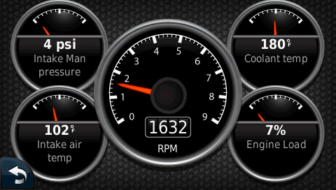 Garmin ecoRoute