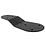 RAM Mount Intermec CV30 Keyboard Mount
