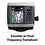 Garmin GPSMAP 441s Sounder with Dual Frequency Transducer