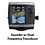 Garmin GPSMAP 521s Sounder with Dual Frequency Transducer