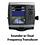 Garmin GPSMAP 531 Sounder with Dual Beam Transducer