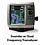 Garmin GPSMAP 536s Sounder with Dual Beam Transducer