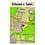 Garmin TOPO Germany South DVD and microSD Card #3