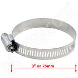 RAM Mount Large Steel Strap for RAM Mount 108 Base RAM Mount Large Steel Strap for RAM Mount 108 Base