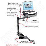 RAM Mount Chevrolet and GMC Dual Arm Vehicle Laptop Mount