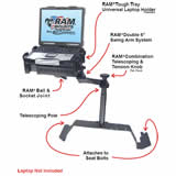 RAM Mount Chevrolet GMC Laptop Vehicle Mount RAM-VB-103-SW1