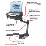 RAM Mount Ford F150 Dual Arm Laptop Vehicle Riser Mount
