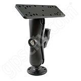 RAM Mount Marine Plate Screw Down Round Base Mount 1.5 Ball