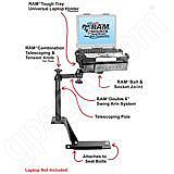 RAM Mount Ford Explorer Dual Arm Laptop Vehicle Mount