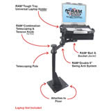 RAM Mount Universal Laptop Vehicle Mount RAM-VBD-122-SW1