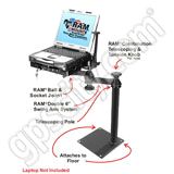 RAM Mount Universal Dual Arm CF29 Laptop Vehicle Mount