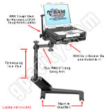 RAM Mount Chevrolet and GMC Dual Arm CF29 30 Laptop Vehicle Mount
