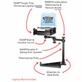 RAM Mount Nissan Titan Dual Arm Laptop Vehicle Mount