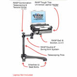 RAM Mount Honda CRV Dual Arm Laptop Vehicle Mount