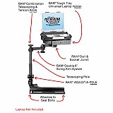 RAM Mount Dodge Caravan Vehicle Laptop Mount RAM-VB-146-SW1