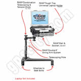RAM Mount Scion xB Dual Arm Laptop Vehicle Mount