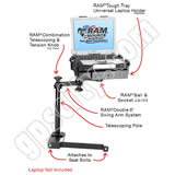 RAM Mount Honda Civic Dual Arm Laptop Vehicle Mount