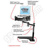 RAM Mount Chevrolet Malibu Dual Arm Laptop Vehicle Mount RAM Mount Chevrolet Malibu Dual Arm Laptop Vehicle Mount