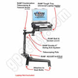 RAM Mount Chevrolet Tahoe Dual Arm Laptop Vehicle Mount RAM Mount Chevrolet Tahoe Dual Arm Laptop Vehicle Mount