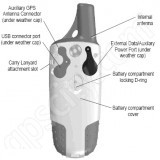 Garmin 60 Series Power and Data Weather Cap