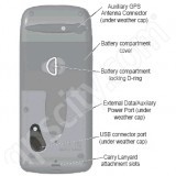 Garmin 76 Series USB Weather Cap