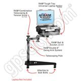 RAM Mount Toyota Prius Dual Arm Laptop Vehicle Mount