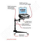 RAM Mount Ford Edge Dual Arm Laptop Vehicle Mount