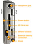 iQue 3600 Top View