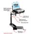 RAM Mount Ford Vehicle Panasonic Mount RAM-VB-110-PAN1 RAM Mount Ford Vehicle Panasonic Mount RAM-VB-110-PAN1