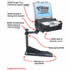 RAM Mount Chevrolet Ford Laptop Vehicle Mount RAM-VB-117-SW1