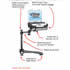 RAM Mount Honda CRV Dual Arm Laptop Vehicle Mount RAM Mount Honda CRV Dual Arm Laptop Vehicle Mount