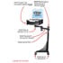RAM Mount Chevrolet Astro Van Dual Arm Laptop Vehicle Mount RAM Mount Chevrolet Astro Van Dual Arm Laptop Vehicle Mount