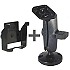 RAM Mount Garmin iQue 3600 Screw Down Mount RAP-B-138-GA10U