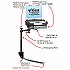 RAM Mount Kia Sorento Dual Arm Laptop Vehicle Mount RAM Mount Kia Sorento Dual Arm Laptop Vehicle Mount