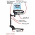 RAM Mount Chrysler Dodge Dual Arm Laptop Vehicle Mount RAM Mount Chrysler Dodge Dual Arm Laptop Vehicle Mount
