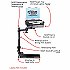 RAM Mount Dodge Caravan Vehicle Laptop Mount RAM-VB-146-SW1 RAM Mount Dodge Caravan Vehicle Laptop Mount RAM-VB-146-SW1