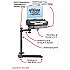 RAM Mount Dodge Stratus Dual Arm Laptop Vehicle Mount RAM Mount Dodge Stratus Dual Arm Laptop Vehicle Mount
