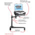 RAM Mount Toyota Highlander Dual Arm Laptop Vehicle Mount RAM Mount Toyota Highlander Dual Arm Laptop Vehicle Mount