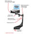 RAM Mount Semi Truck with Contact Seating Chair Laptop Mount RAM Mount Semi Truck with Contact Seating Chair Laptop Mount