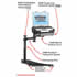 RAM Mount Chevrolet Impala Dual Arm Laptop Vehicle Mount 2006 RAM Mount Chevrolet Impala Dual Arm Laptop Vehicle Mount 2006