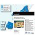 Garmin UPDATE City Navigator NT 2010 Europe DVD image