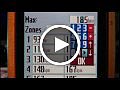 Watch the Heart Rate Monitor Video