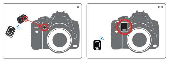 phototrackr plus usage